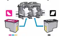 Matching sides into the color-coded slots