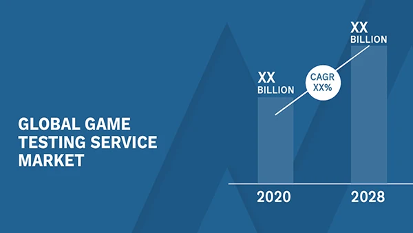 Game testing service stats image