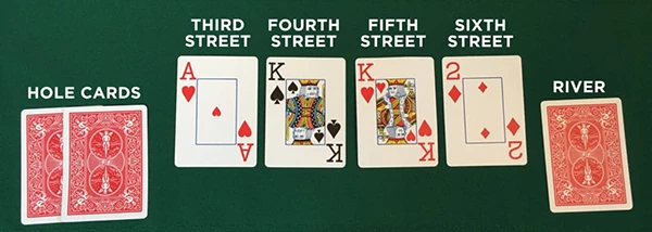 Seven-Card Stud