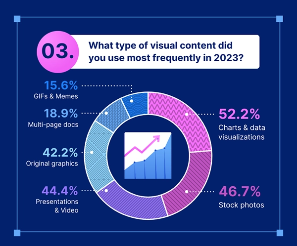 infographic