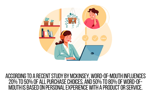 According to a recent study by McKinsey, word-of-mouth influences 20% to 50% of all purchase choices, and 50% to 80% of word-of-mouth is based on personal experience with a product or service.